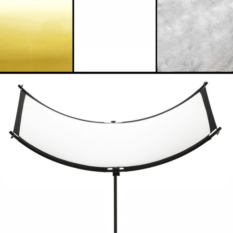 Curved Reflector Kit 60 x 180cm - Image 2