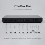 YoloBox Pro
