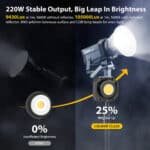 COLBOR Video Light