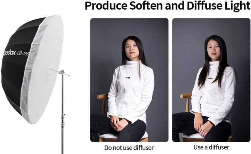 165cm Deep Parabolic Umbrella