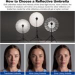 165cm Deep Parabolic Umbrella