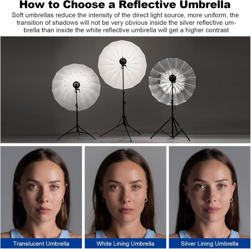 165cm Deep Parabolic Umbrella