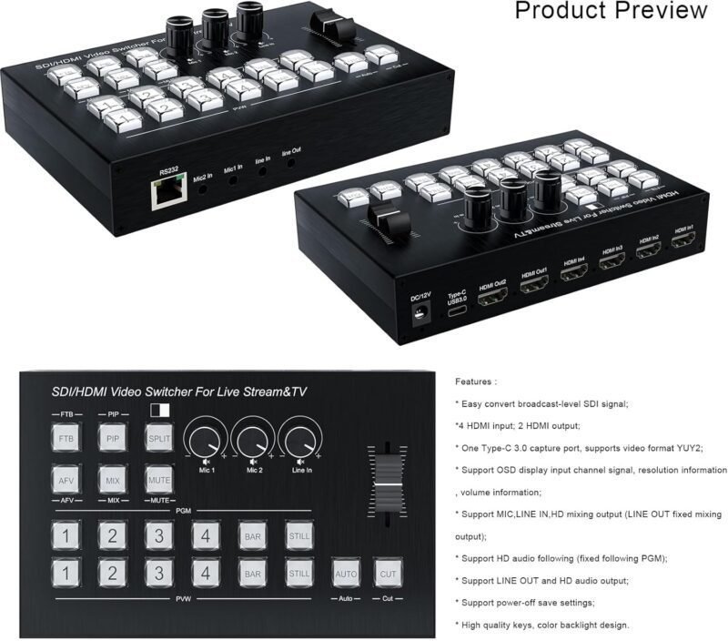 Live Streaming Video Mixer