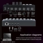 Live Streaming Video Mixer