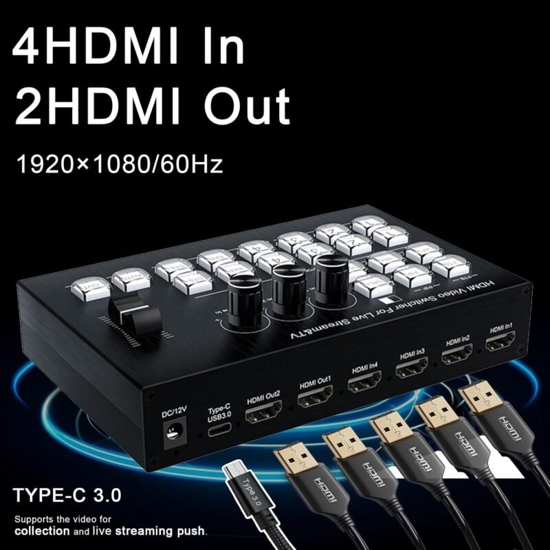 Live Streaming Video Mixer