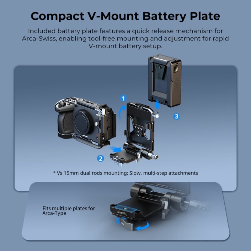 SmallrigCage Kit for Sony FX30/FX3
