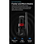 Godox SkyTalk Air 5S 5-Person Full-Duplex Wireless Intercom Headset System (2.4 GHz)
