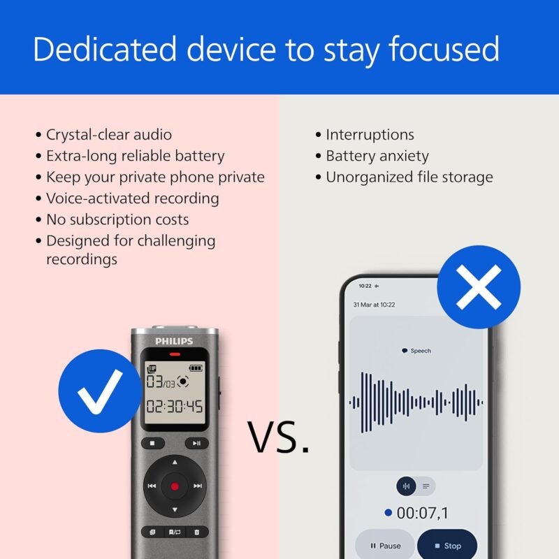 Philips DVT1170 VoiceTracer, Audio Recorder